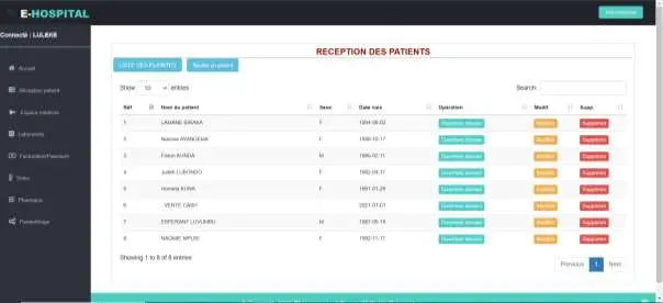 Projet sécurité et réseau en milieu hospitalier